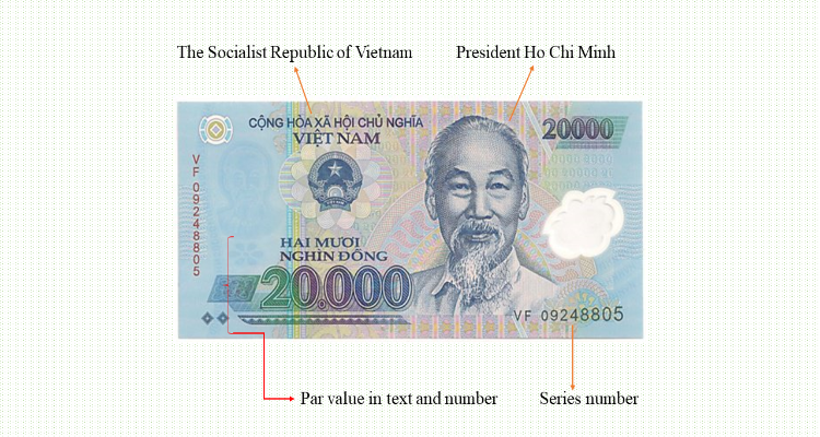 what currency is used in vietnam